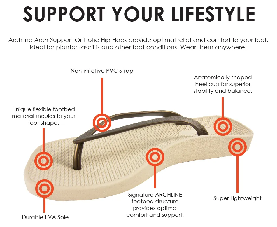 Archline Breeze Orthotic Thongs – Black/Pink
